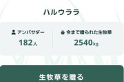 海外でウマ娘が大ブーム→ハルウララに海外から生牧草が2トン送られる