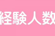 20代～30代の女性が考える『妥当』な経験人数がこちら
