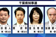 千葉県知事選が地獄
