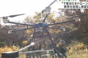 【大分】草刈り機つけたドローン誕生…課題は「稼働時間10分」「苗木を誤って切らないようにする」