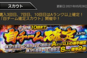 【プロスピA】ボーナスが無い時のA確定＆自チーム確定ガチャ、引く？