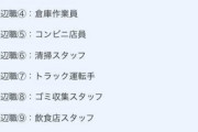【悲報】底辺の職業ランキング、ついに公開されてしまう