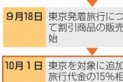 菅義偉、“GoTo継続”の考え示す…「感染対策と経済の回復を両立させていく」
