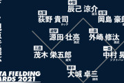 【悲報】GG投票12票の巨人大城さん、データでは守備力球界ナンバーワンの捕手だと評価されてしまうw