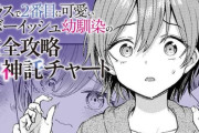 【悲報】最近のラブコメ界隈、「1番可愛いヒロイン」を狙わなくなるｗｗｗｗ