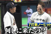 【悲報】二松学舎の鈴木誠也くん、リアル野球BANで7タコ　石橋「何しに来たの？」