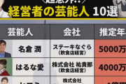 【唖然】楽しんご、年収6億円だった