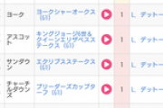 ●凱旋門賞制覇を果たした日本の競馬関係者が次に目指すべき海外の大レース