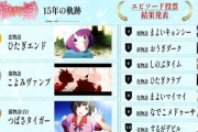 物語シリーズシリーズのエピソード人気投票結果、「ひたぎエンド」が1位に「神撫子」圧倒的人気か