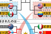日本と同じグループにしるニダ！とごねたのはどこだっけ？　～　【WBC】「金儲けを優先して権威を削いだ」韓国メディアが運営側による“日程変更”をあらためて糾弾！「日米の意向が作用した」