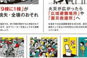 【悲報】東京都「ごめん。首都直下地震が起きたらお前らを救助できない」