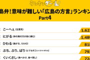 意味が難しい広島弁ランキング1位『こーへぇ』←広島県民でも聞いたことがないと話題に！