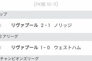 【悲報】リバプール南野タキ、2得点したあと急激に干され始める…