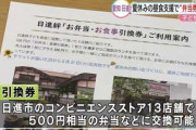 【愛知】夏休み、昼食食べられない子どもに「弁当券」…子ども食堂が配布