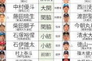 【2024ドラフト番付】好遊撃手・宗山塁(明大)に要注目！　1位入札は史上最多タイ8球団も!?　154キロ左腕・金丸夢斗(関大)も競合必至