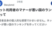 【衝撃】世界で1番ネットマナーの悪い国、まさかのあの国だった