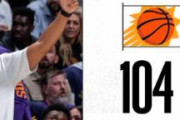 【NBA】厳しい日程が続くPHX、アウェイでDENに大きな勝利！