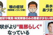 現役医師「オミクロン株はインフルエンザに近い」←これ
