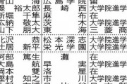 【大学野球】東京大学4年生の進路一覧wwww