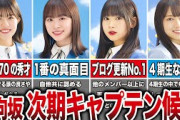 【日向坂46】次期キャプテン候補として一番支持されているメンバー【おひさまの反応】