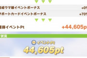 【ウマ娘】ハロウィンイベントで100万pt稼ぐの結構大変じゃない？