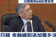 日銀黒田総裁「リーマンショック級ではない」