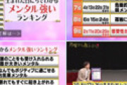 【画像】 生まれた日にちで分かる「メンタル強い」ランキングが話題に