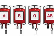 【ABO】自分の血液型を知らない子どもが増えてるらしい　血液型占いブームも終わりか