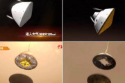 中国が公開した火星探査機着陸の過程を示すCG動画が、米NASAの古い映像にそっくりだと物議