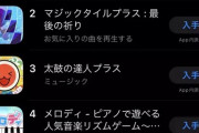 サロメ様、オワコンのアイマスを新規参入DLランキング6位に押し上げる