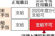 非正規公務員のボーナス拡充　格差是正に向け総務省法改正へ