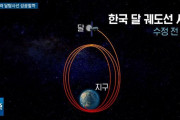 韓国人「大韓民国が誇らしい！」韓国が2年後に月の軌道に探査船を送る計画！　韓国の反応