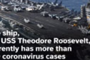 米空母で２００人感染か　隔離措置取れず、艦長が支援要請「感染は加速している」