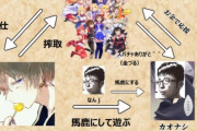 バチャ豚「投げ銭否定するやつって結婚も否定するの？貢いでるのは同じじゃん」