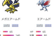メガエアームドの種族値