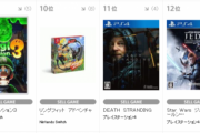 【TSUTAYA】1位ポケモン　2位ポケモン　3位ガンダムPS4