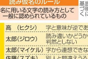戸籍に読み仮名必須、改正法成立　キラキラネームに一定基準