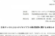 日本テレビが大胆な一手、スタジオジブリを子会社化！アニメ業界にどんな影響をもたらすのか！？