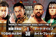 後藤洋央紀 YOSHI-HASHI vs カイル・フレッチャー マーク・デイビス 『WORLD TAG LEAGUE 2022』