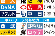 高野連「8月の甲子園は中止や！」NPB「6月から開幕や！」←これやばいよな
