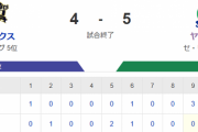【試合結果】ヤクルト5-4オリックス　土壇場9回に山田武岡のタイムリーで逆転勝利！木澤がセーブ！