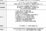 【観光庁】訪日外国人旅行者 受入環境整備 緊急対策事業　補助率最大、経費の半分