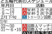 森保一監督、Ａ代表専念へ　田嶋会長が検討を指示…東京五輪直前にＷ杯最終予選