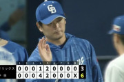 【中日対オリックス2回戦】中日が６－３でオリックスに勝利し連敗３でストップ！先発・涌井、今季４勝目は交流戦単独２位となる通算２８勝目に！ボスラー逆転３ラン！