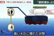 【悲報】KAZU I調査の飽和潜水、潜水士は地上の圧力タンクの中で1週間加圧され、作業後は減圧の為1ヶ月間カプセルの中に拘束される模様
