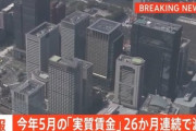 2024年5月の実質賃金は1.4%減少 26ヶ月連続減少で過去最長ｗｗｗｗ