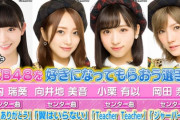 【悲報】AKB48の大逆襲が今週も糞企画でつまらない