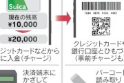 JR東日本､2026年秋にも｢Suica｣にバーコード決済機能実装へ 上限数十万円でPayPayなど先行決済に対抗