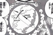 【疑問】ワンピースの正体は「世界地図説」←これ以外あるか？？？