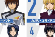 「ガンダムSEED」人気投票の中間結果発表！！キャラの1位はキラ・ヤマト